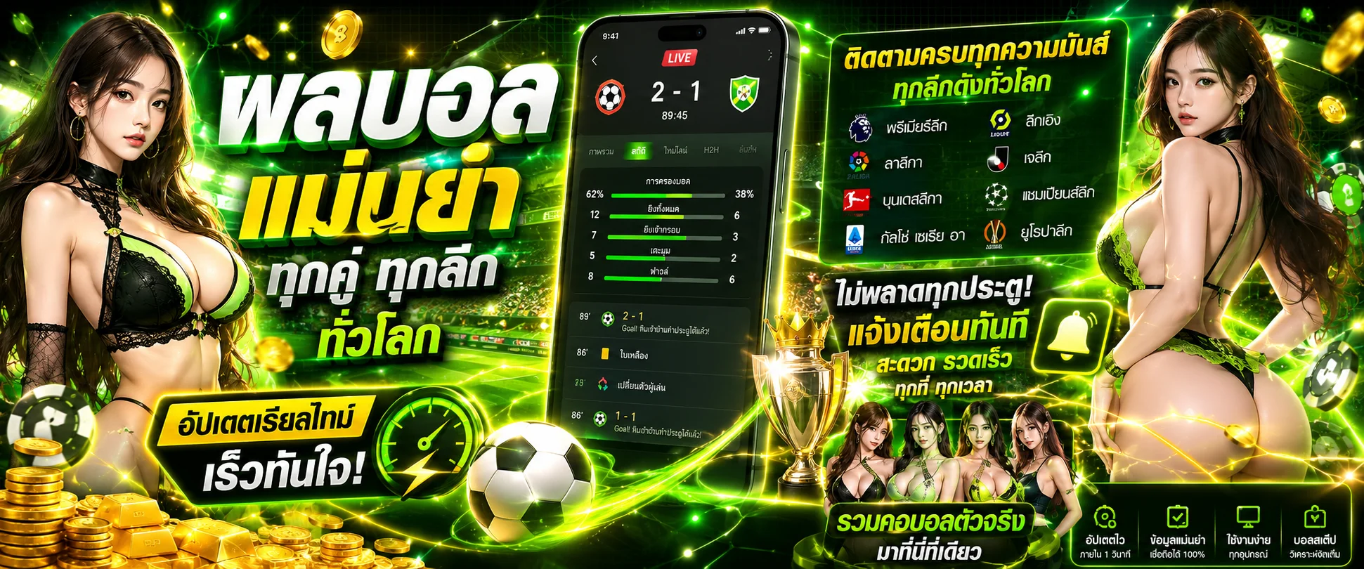 ผลบอลสดอัพเดตนาทีต่อนาที ครบทุกลีก ที่ นําโชค789